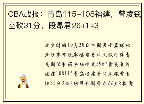 CBA战报：青岛115-108福建，曾凌铉空砍31分，段昂君26+1+3