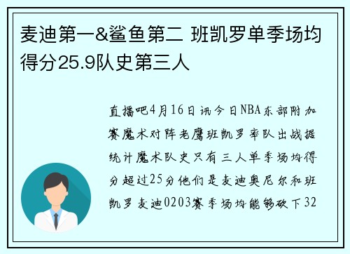 麦迪第一&鲨鱼第二 班凯罗单季场均得分25.9队史第三人